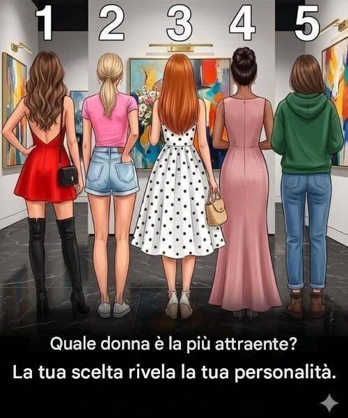 Quale donna è la più attraente? Cosa dice di te la tua scelta?